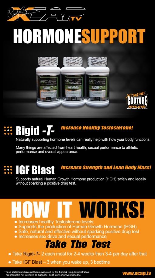 Hormone Support Pack • Rigid -T- & IGF Blast